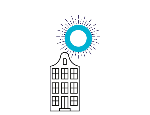 Ferazevixio analisi mercati digitali